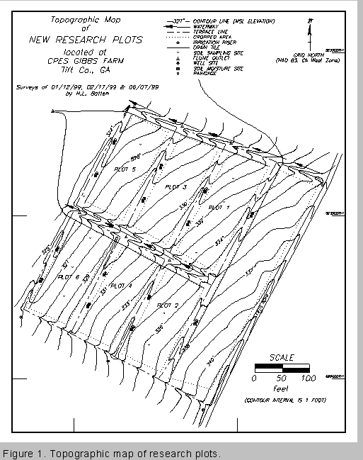 cotton site map