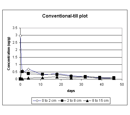 gibbs2001c.gif (4289 bytes)