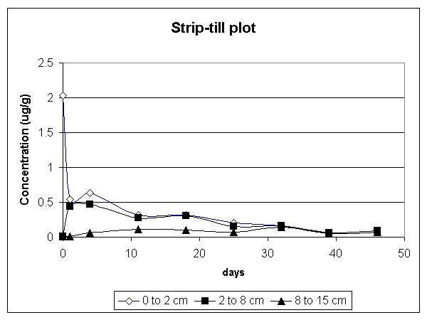 gibbs2001d.gif (5342 bytes)